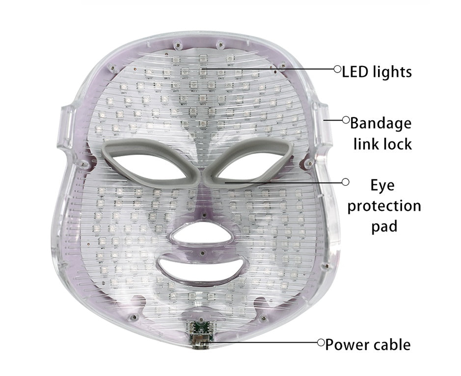 LED Gesichtsmaske zur Hautpflege